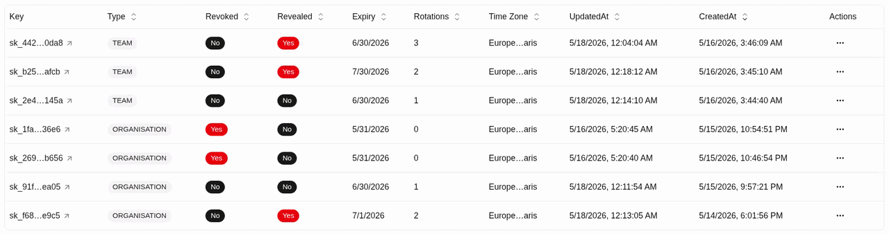 Revoke an api key