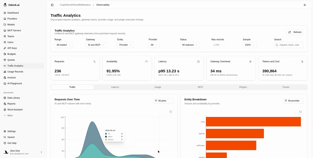 MCP tab — tool usage and latency list