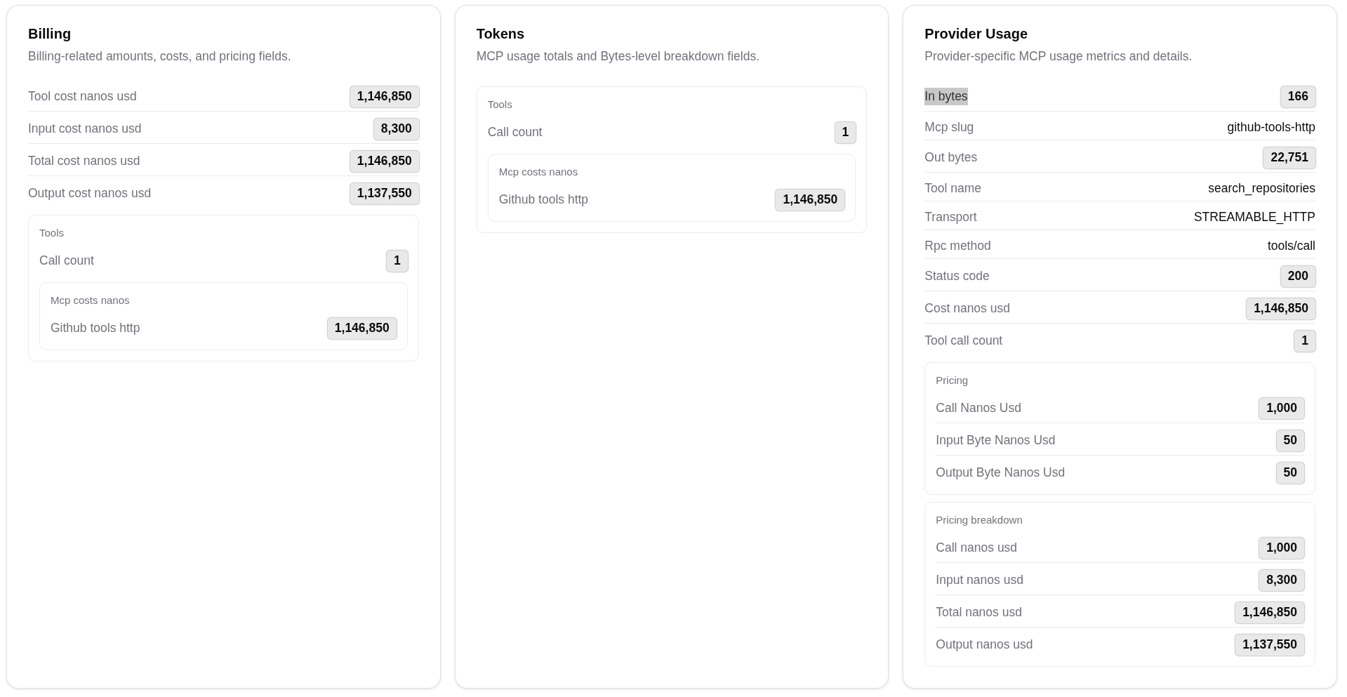 Usage Records for MCP call