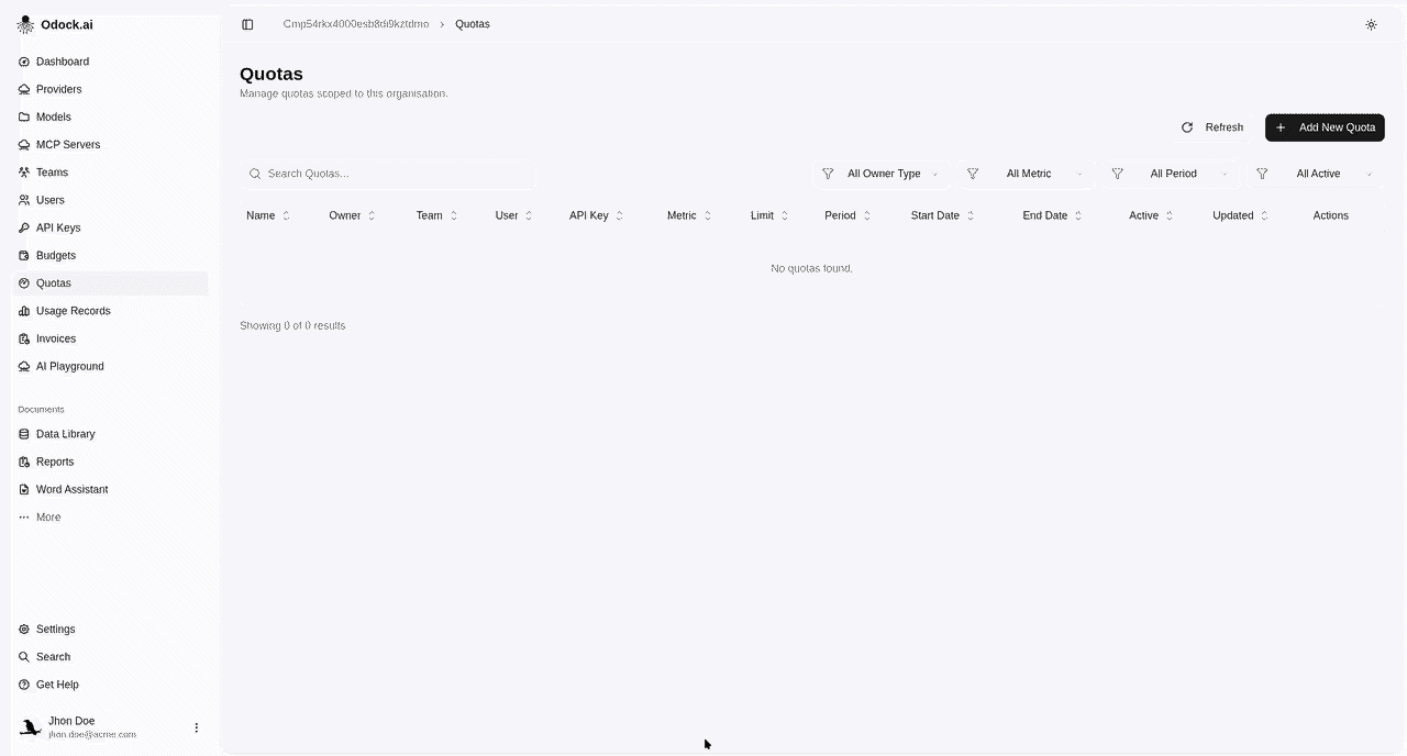Create a monthly quota for organisation