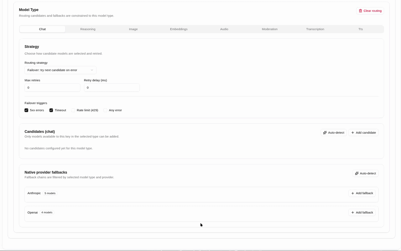 Add Candidate one by one