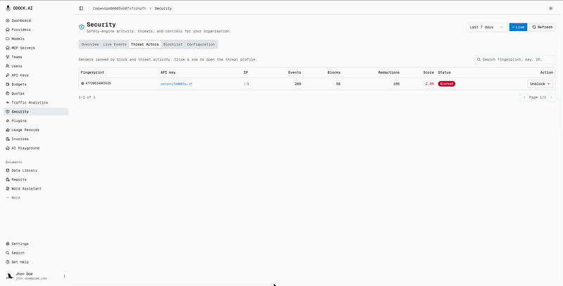 'Opening a threat actors profile'