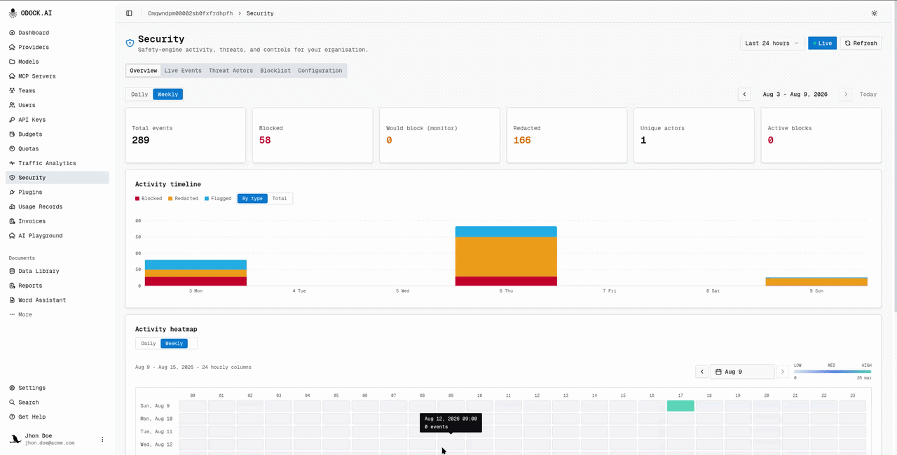 'Configuration tab — mode, thresholds, module toggles, and redaction pattern chips'