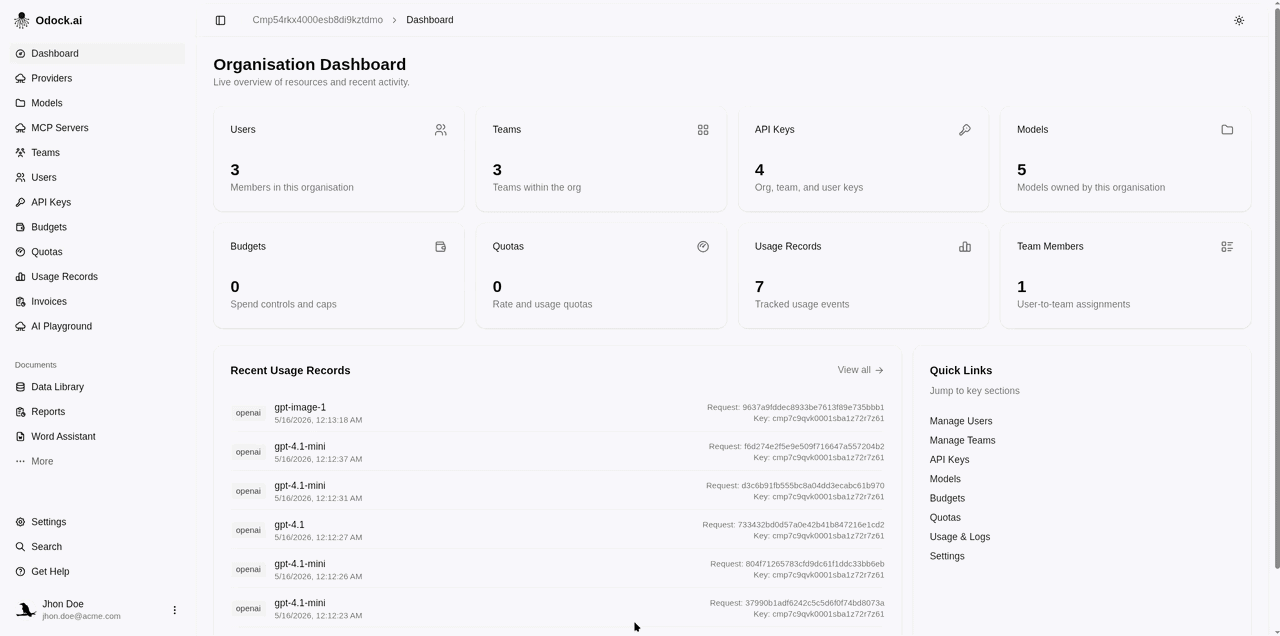 Teams Page