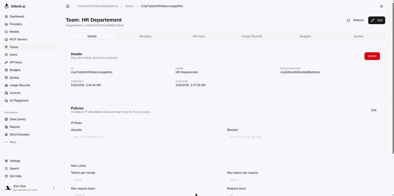 Review team scoped usage