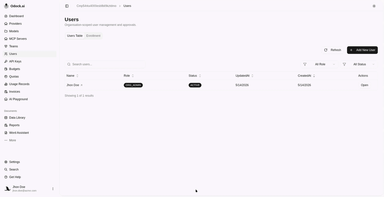 Users Details page 