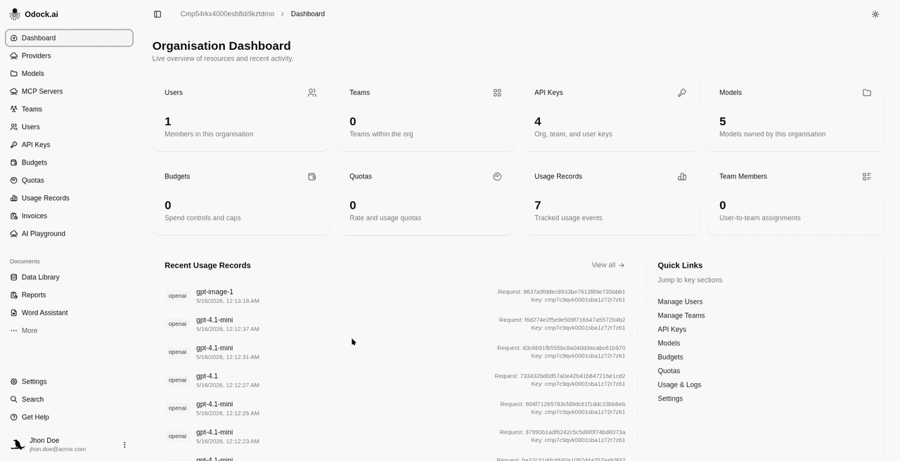 Users page 